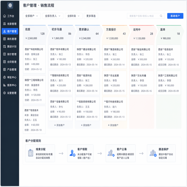 Simulated software screenshot for crm-sales-company-system-rebuild: solution