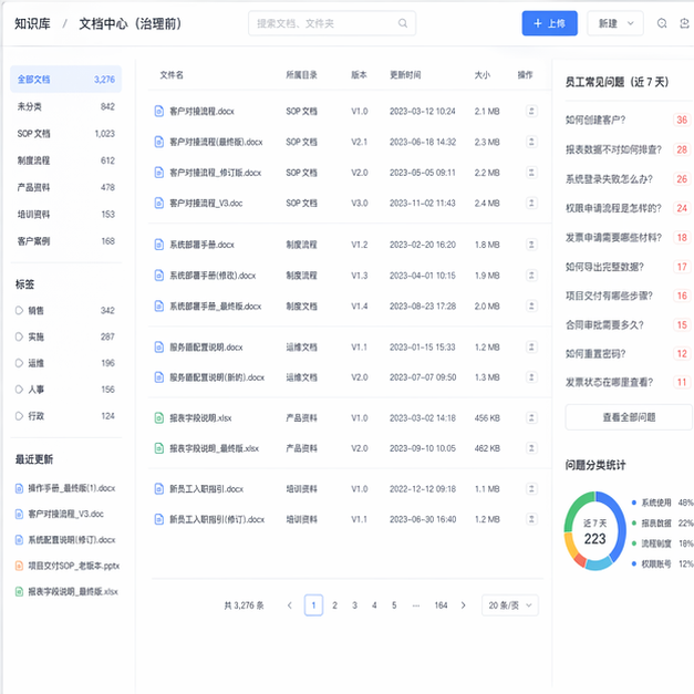 Simulated software screenshot for ai-knowledge-base-onboarding: before