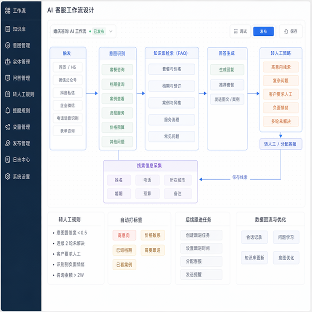 Simulated software screenshot for case-126451: solution