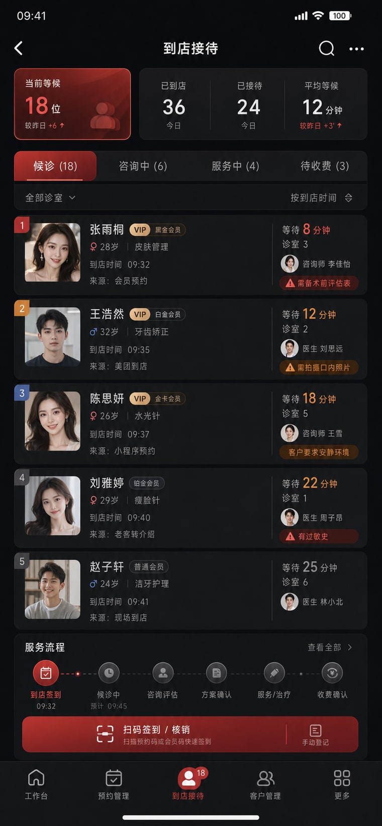 案例示意：到店签到队列
