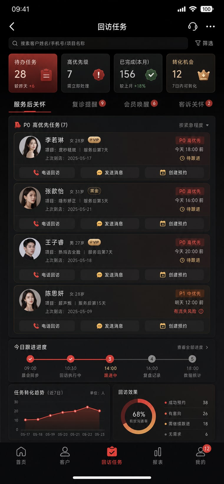案例示意：复诊与回访任务
