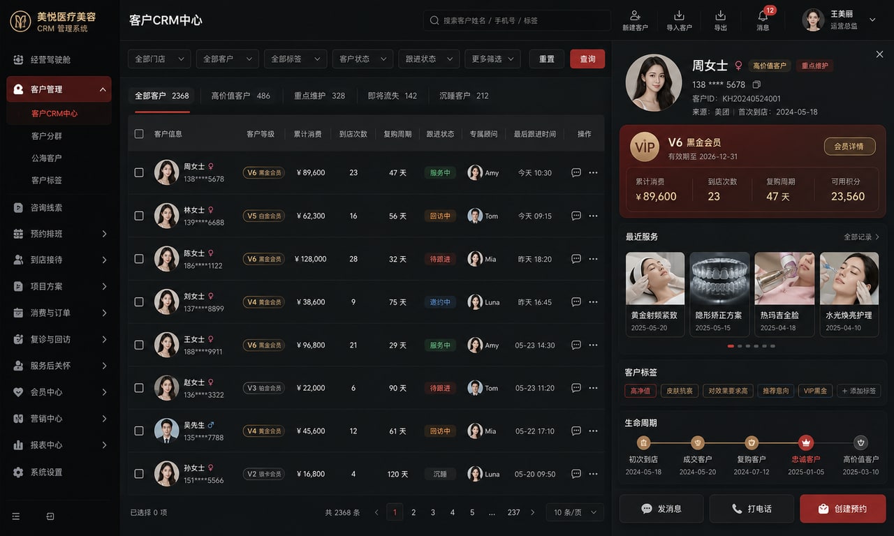 案例示意：客户CRM中心