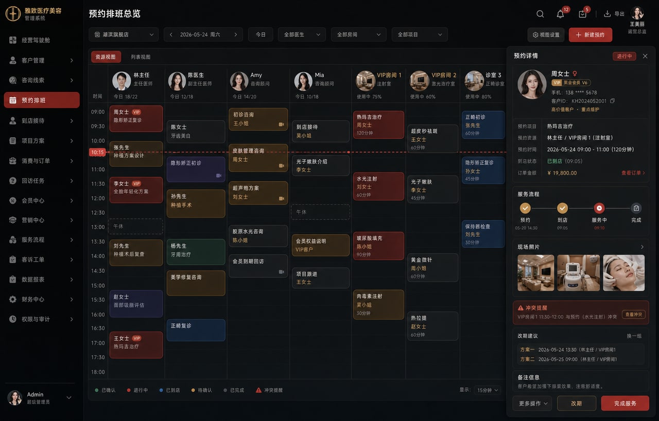案例示意：预约排班总览