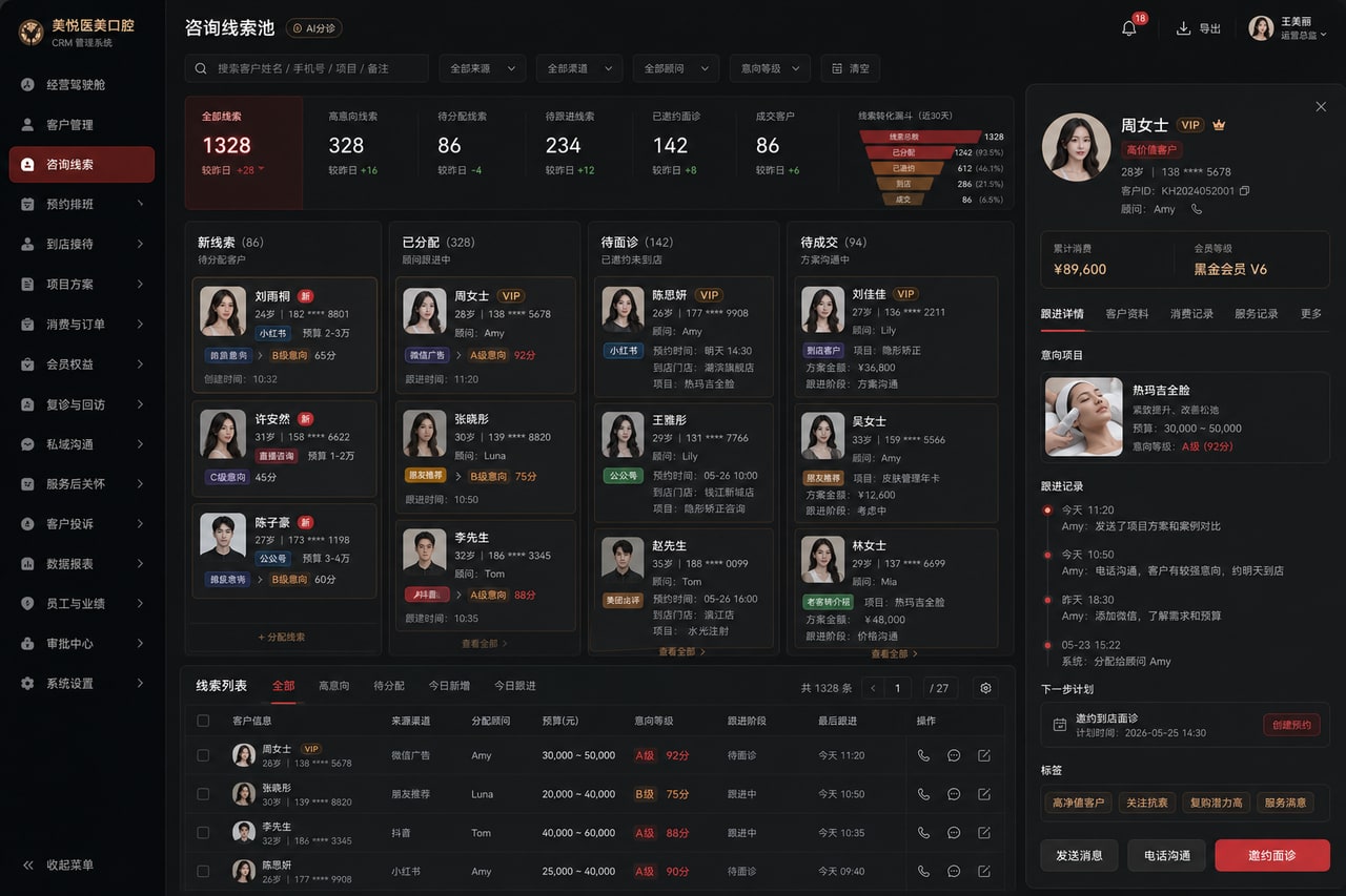 案例示意：咨询线索池