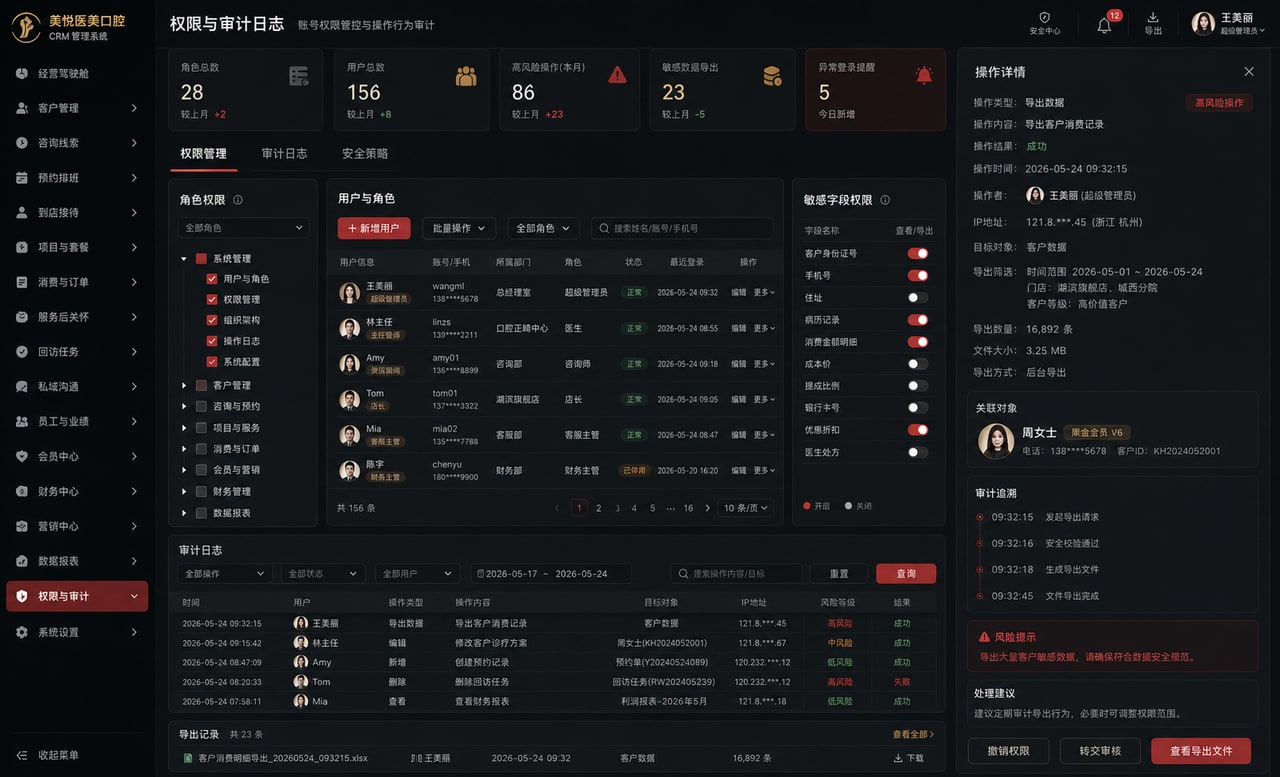 案例示意：权限与审计日志