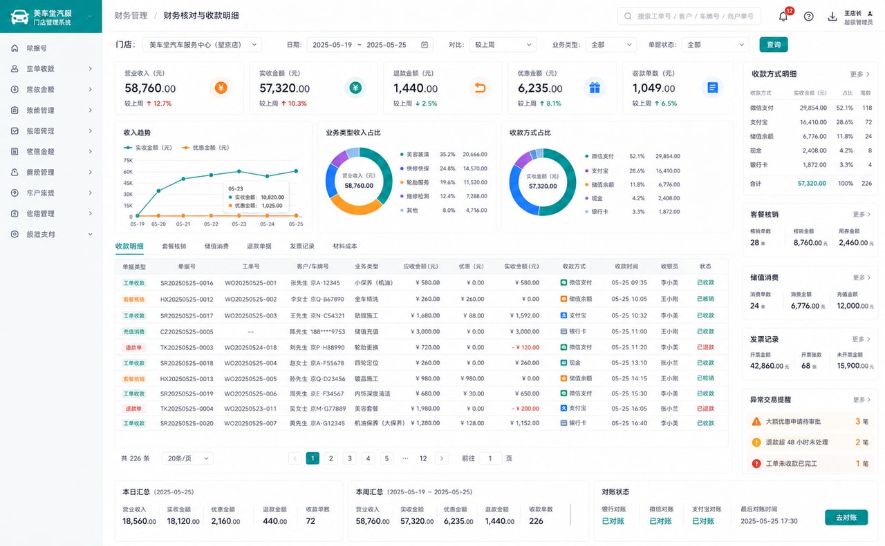 案例示意：财务核对与收款明细