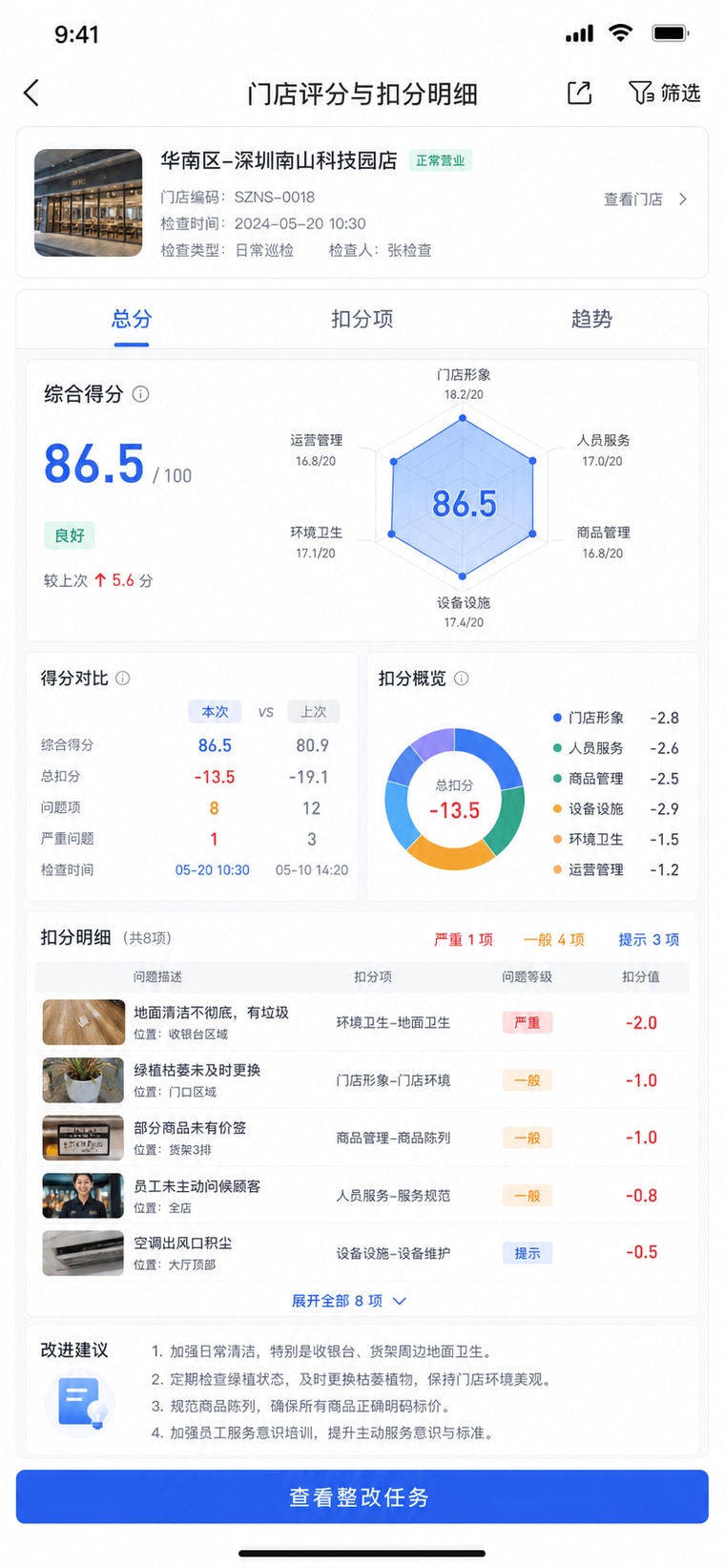 案例示意：门店评分与扣分明细