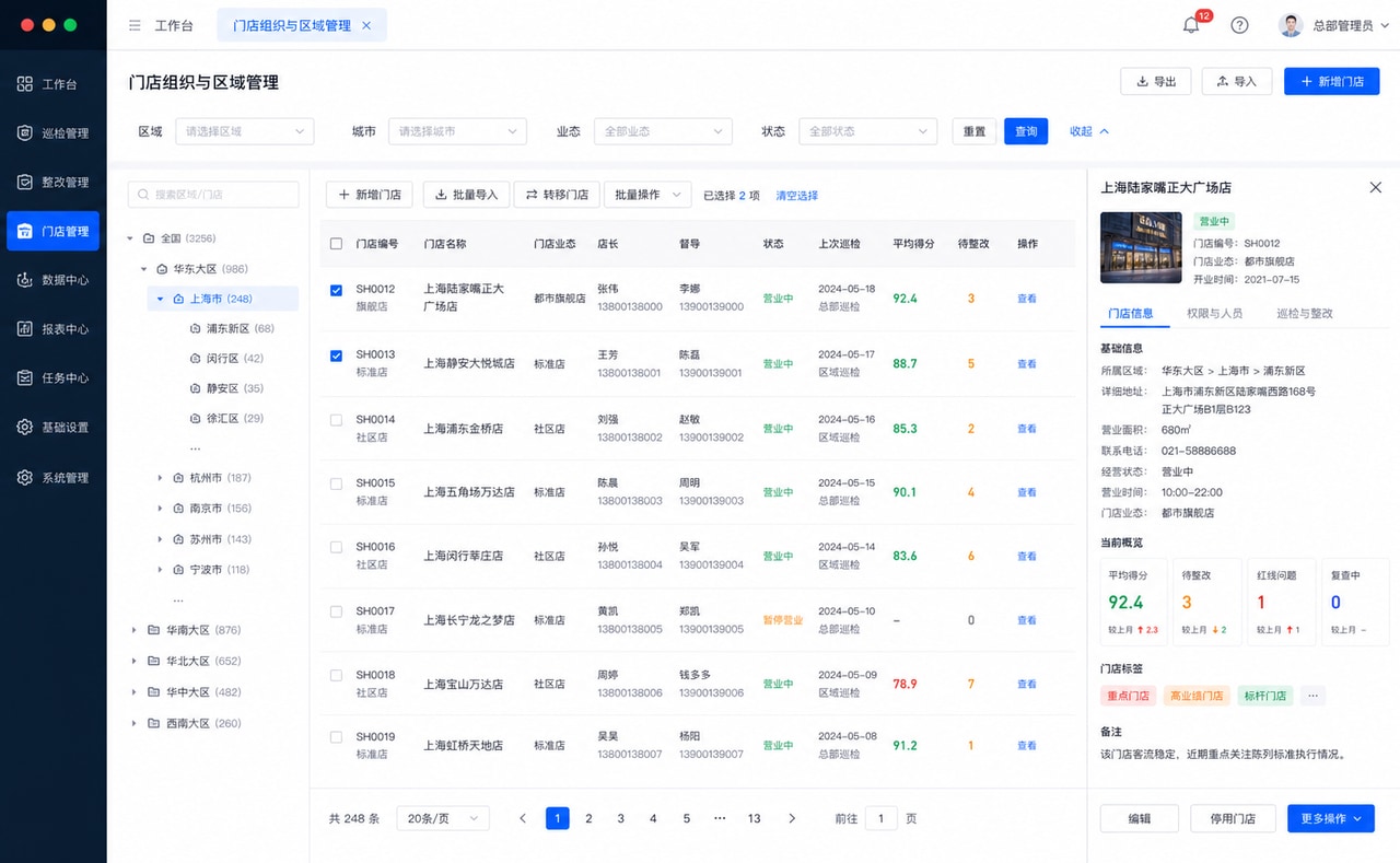 案例示意：门店组织与区域管理