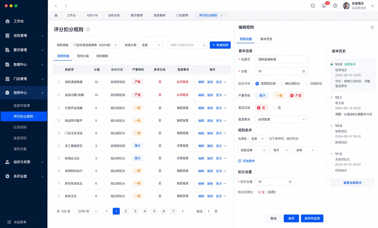 案例示意：评分扣分规则