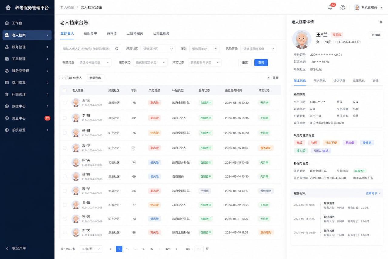 案例示意：老人档案台账