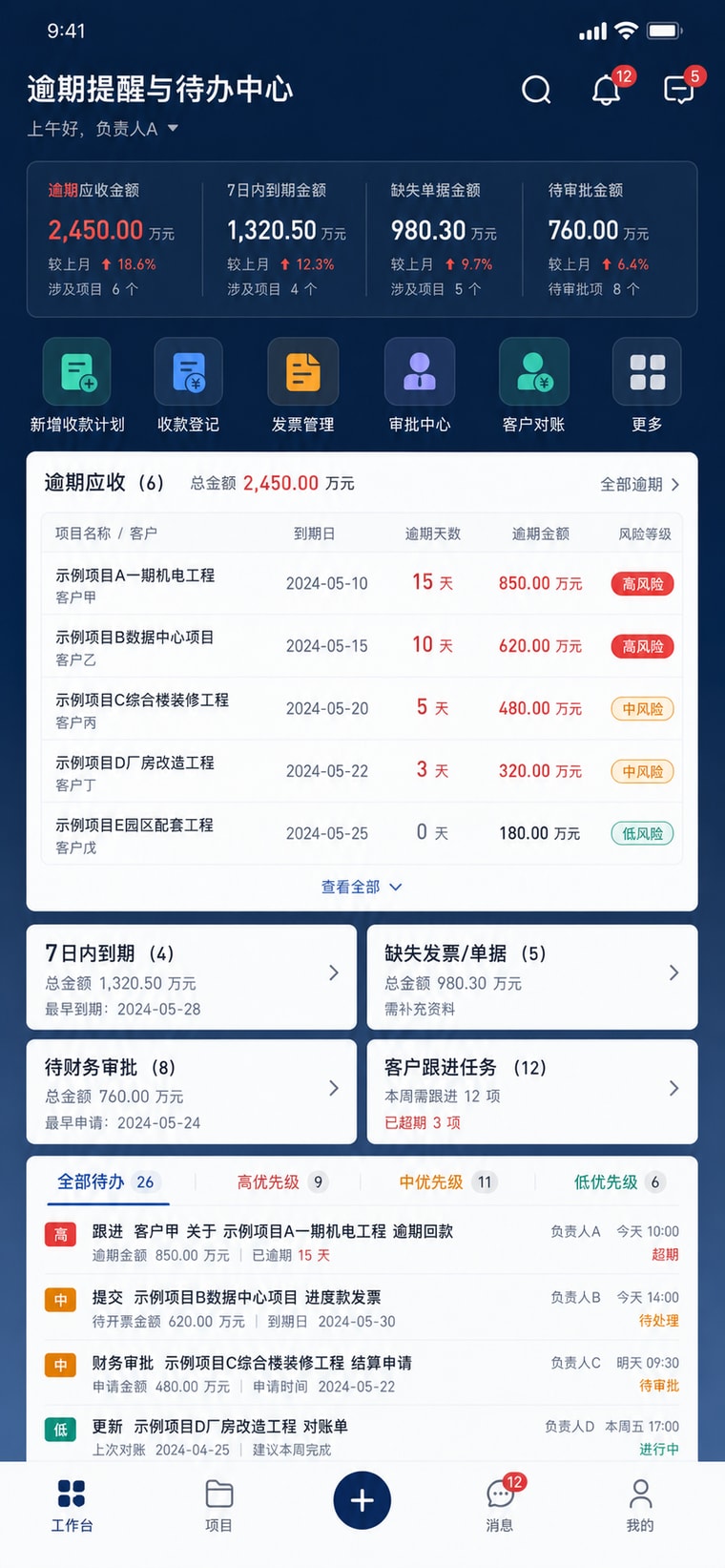 案例演示：逾期提醒与待办中心