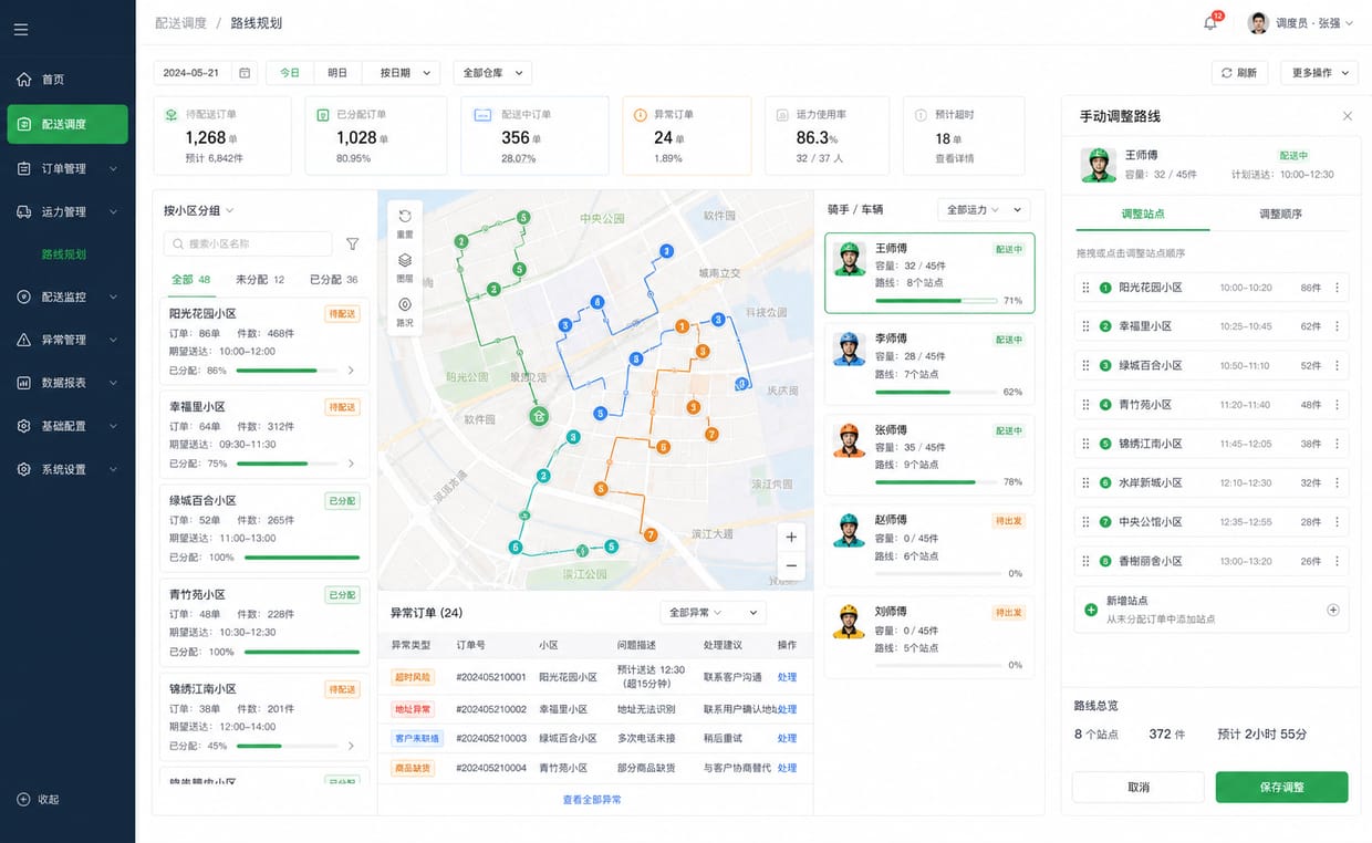 案例示意:配送调度台、路线规划、骑手容量和时段调整后台
