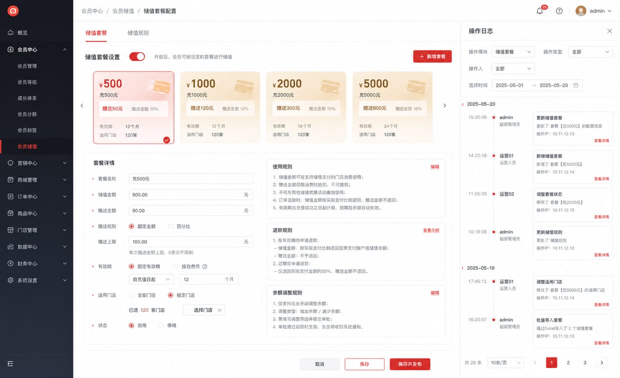 案例示意：储值卡规则、充值套餐、适用门店和调账审批后台