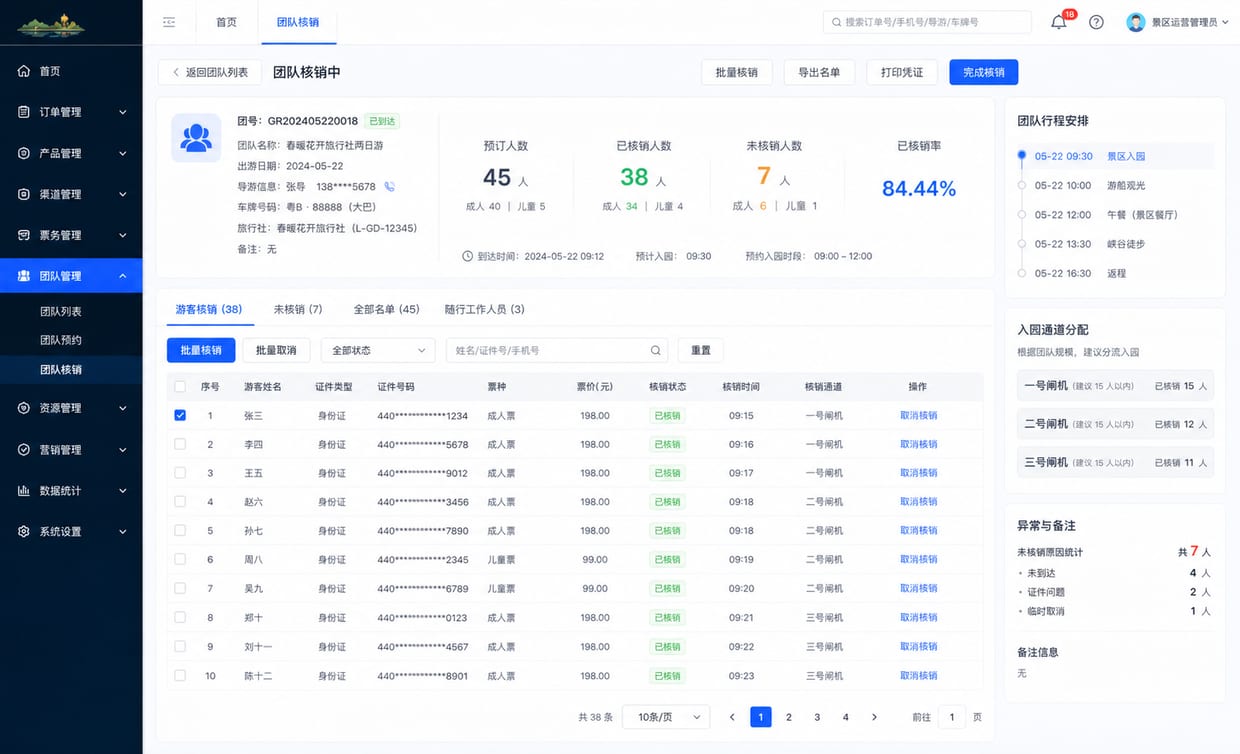 案例示意：团队预约、分批入园、导游信息和未到人数后台