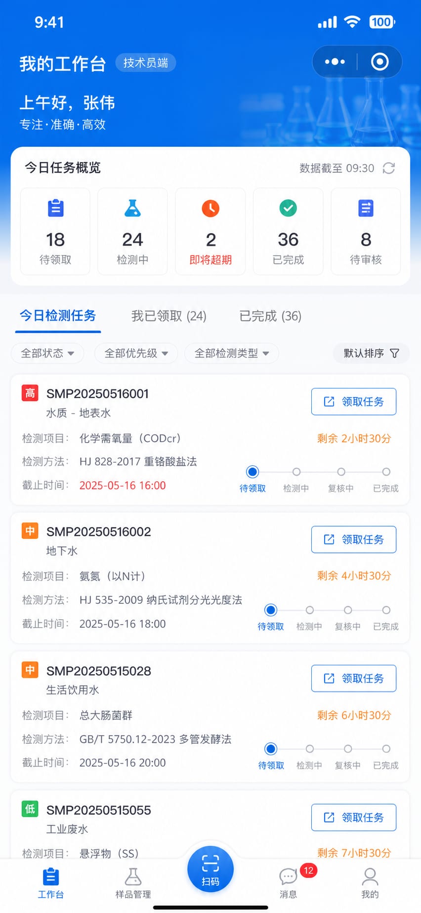 案例示意:技术员移动工作台、待检测任务、优先级和进度状态