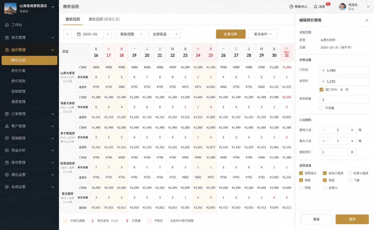 案例示意:房型价格日历、库存策略、节假日价、会员价和连住优惠后台