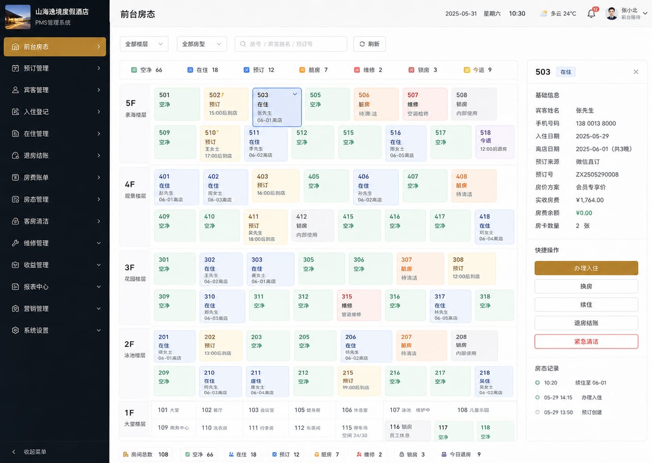 案例示意:前台房态盘、排房入住、脏房净房、维修停用和保洁交接后台