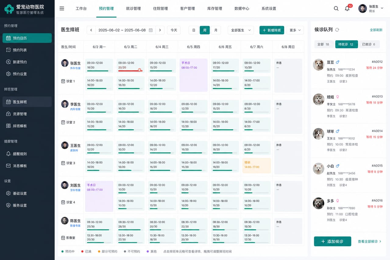 案例示意：预约排班、医生出诊表、诊室分配和候诊队列后台