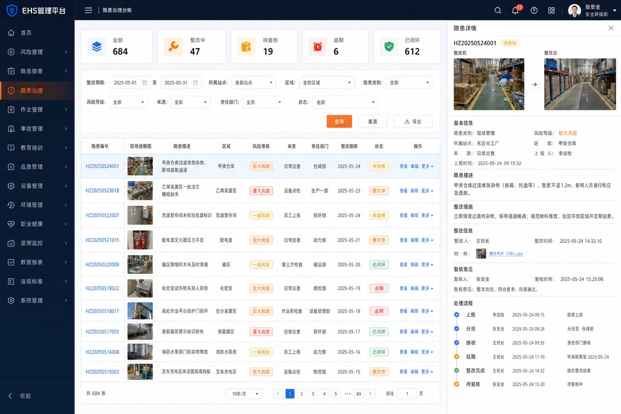 案例示意：隐患治理台账、状态筛选、整改证据和闭环时间线