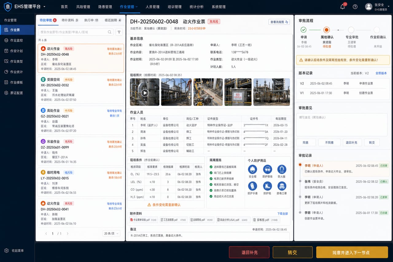案例示意：特殊作业票审批台、条件核对、流程节点和退回记录