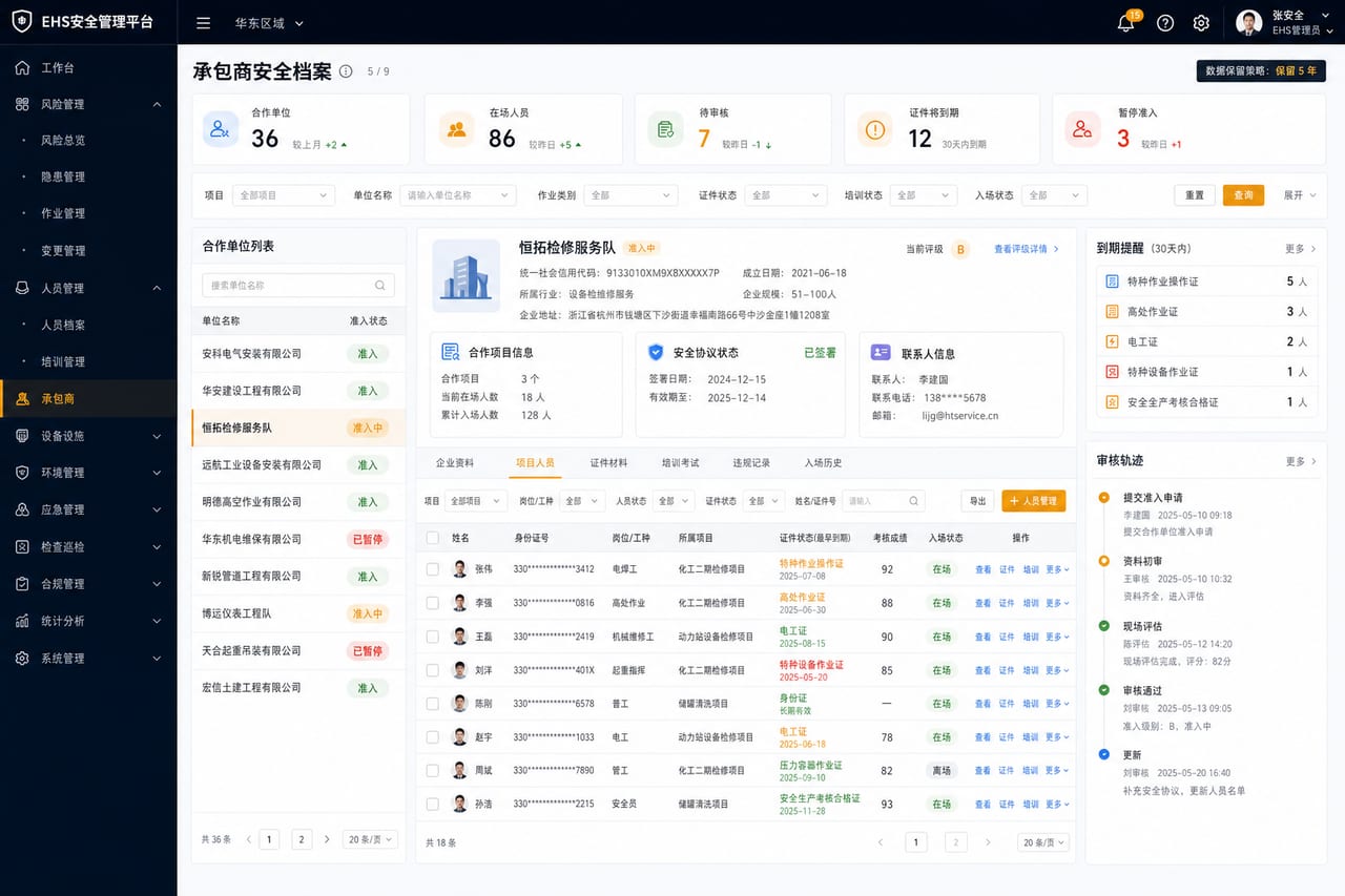 案例示意：承包商企业档案、项目人员、证件期限和准入状态
