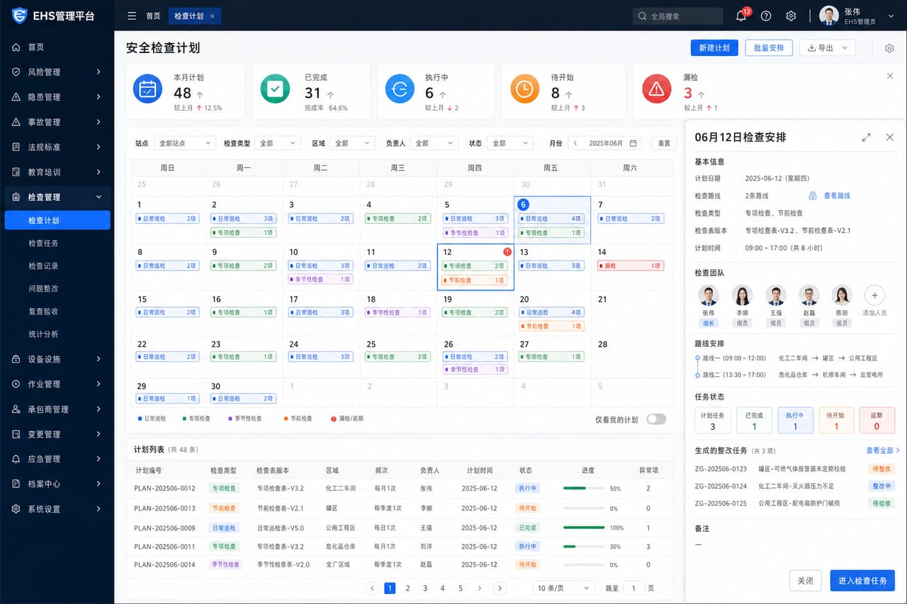 案例示意：安全检查计划、区域日历、检查表版本和执行进度