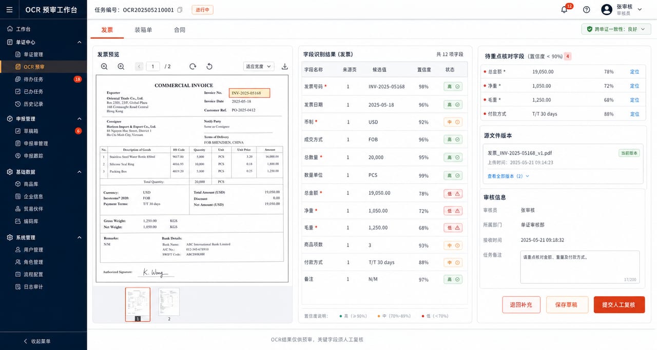 案例示意：OCR 预审工作台、文件原文、字段提取、置信度与人工复核