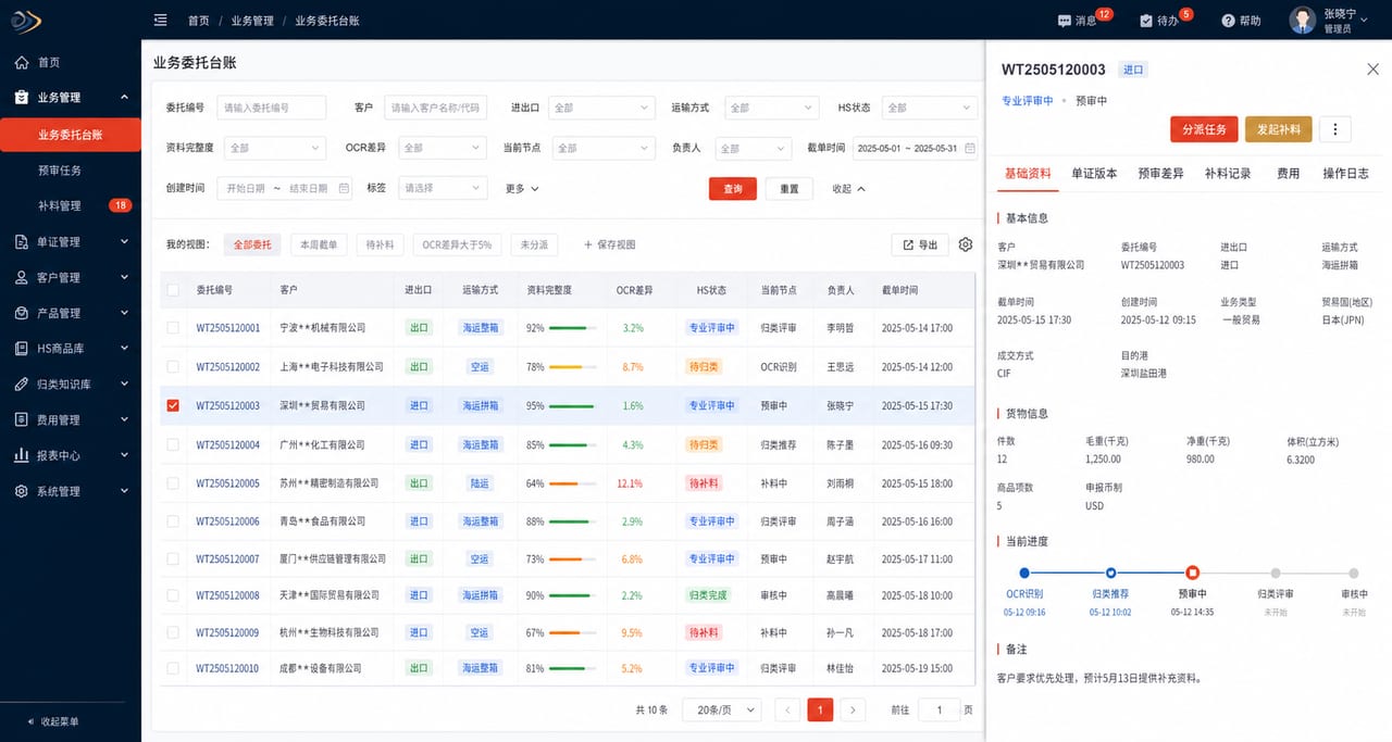 案例示意：业务委托台账、筛选条件、状态标签和详情抽屉