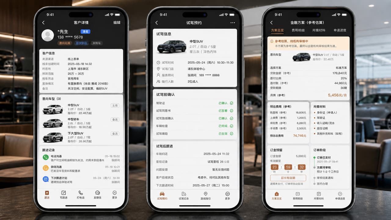 案例示意:销售 CRM 的客户画像、跟进时间线、试驾安排、参考金融方案和订金锁车
