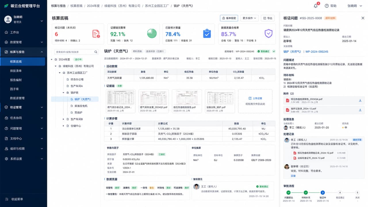 案例示意:核算底稿中的活动数据、证据链、计算步骤、复核意见和核证问题闭环