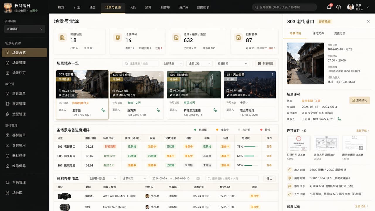 案例示意:场景许可、服化道准备矩阵、器材领用清单和变更记录