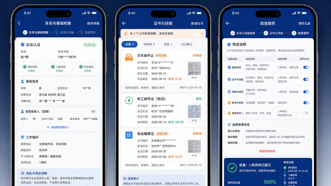 案例示意:工人端脱敏实名档案、证书与技能、审核状态、用途说明和授权控制