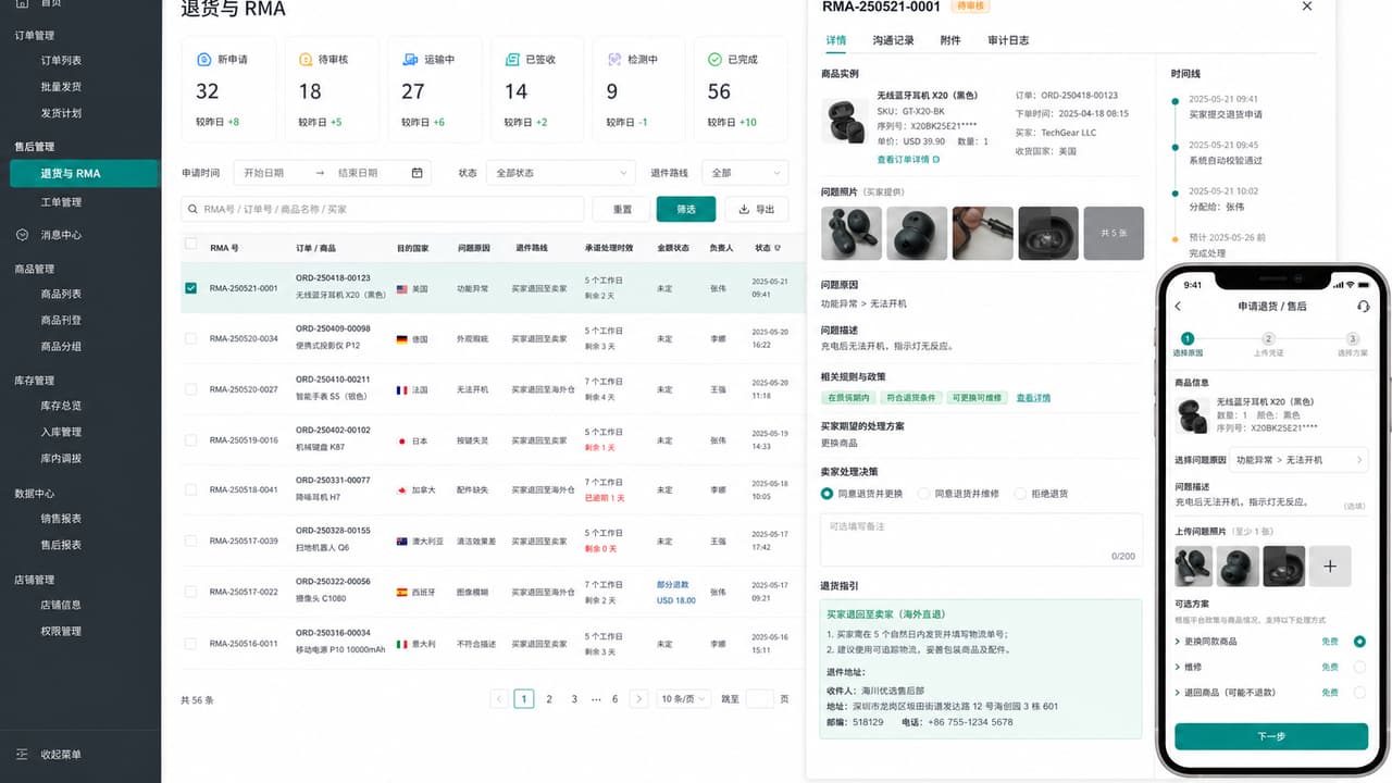 案例示意:卖家门户的 RMA 申请、商品实例、问题照片、处理方案、退货指引和审核时间线