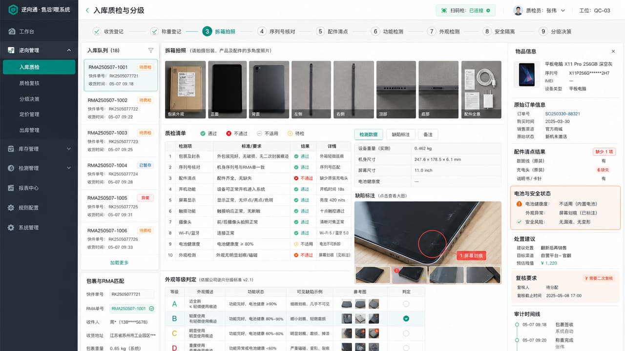 案例示意:入库质检工作台的拆箱照片、序列核对、配件清点、功能检测、外观分级和隔离复核