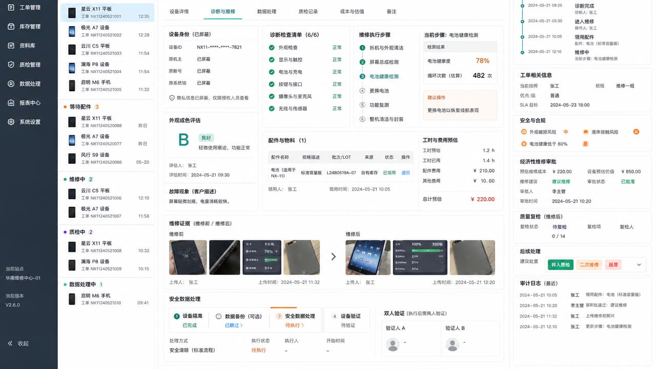 案例示意:翻新维修工作台的故障诊断、维修步骤、备件工时、前后证据、数据处理和质量复核