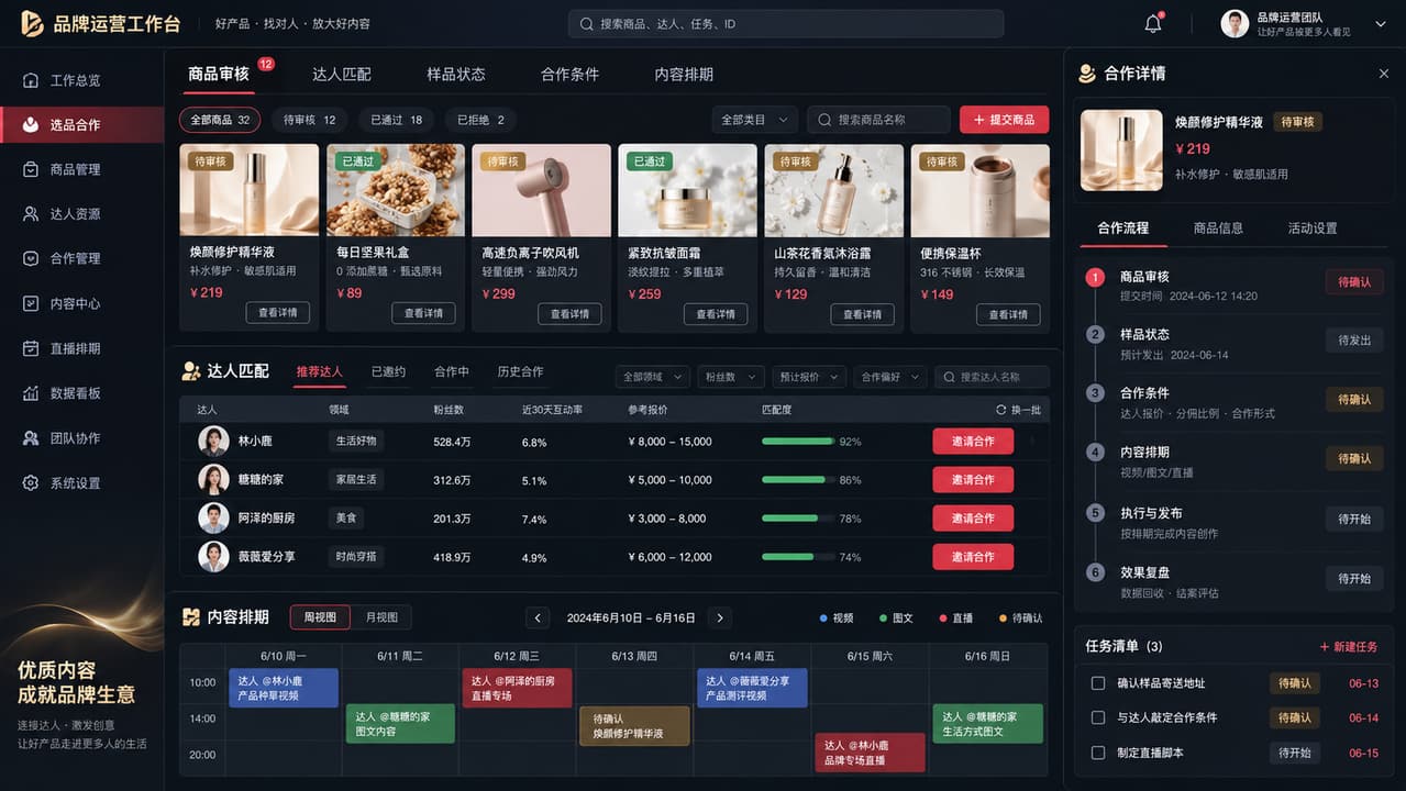案例示意：品牌选品后台的商品审核、达人匹配、样品状态、合作条件和内容排期工作台
